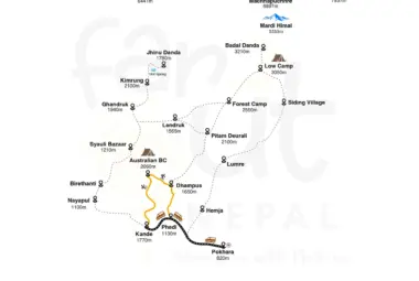 Australian Camp Day Hike