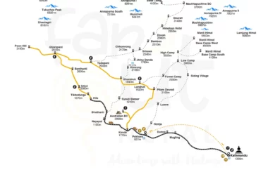 Poon Hill Trek 11 Days Map