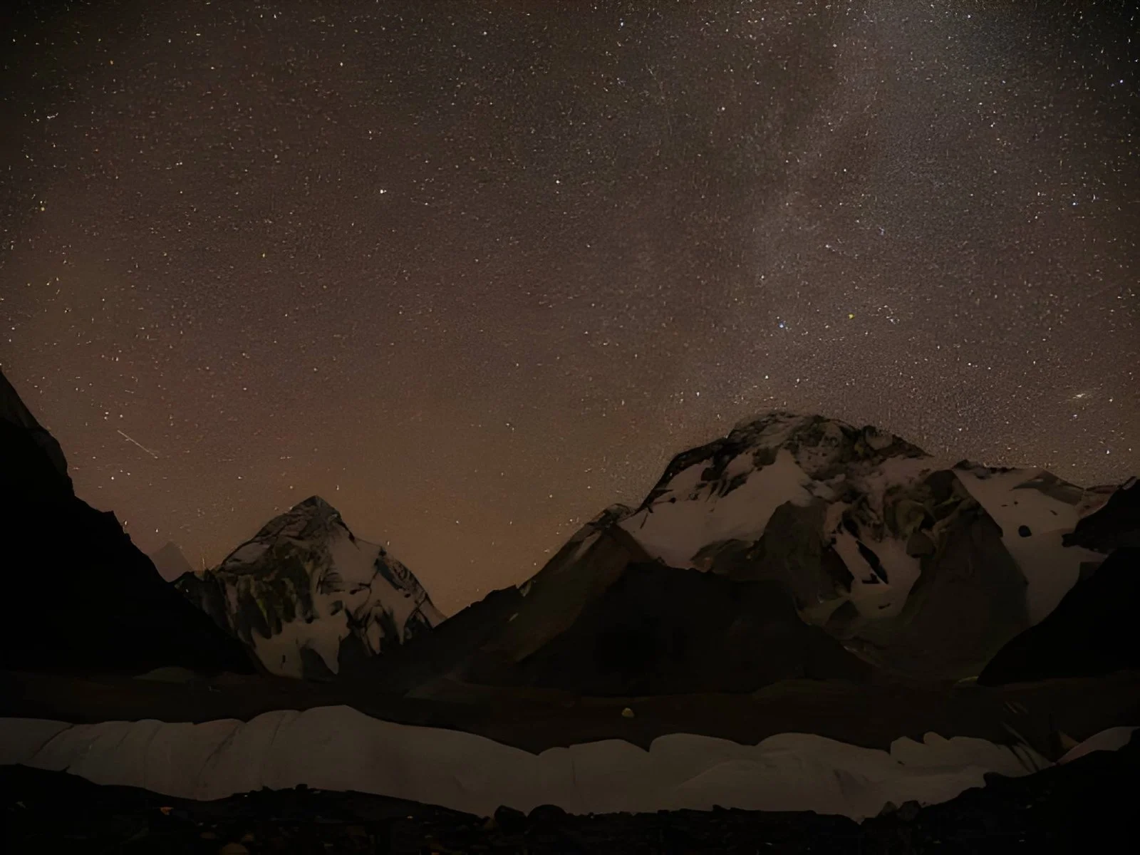 Understanding the Risks of Climbing an 8,000er Like the Broad Peak